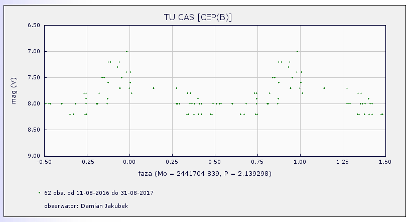 TU Cas.PNG